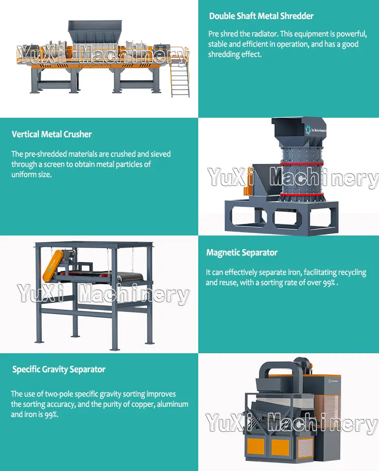 Diagram of the recycling process: Double Shaft Shredder, Vertical Crusher, Magnetic Separator, and Specific Gravity Separator.
