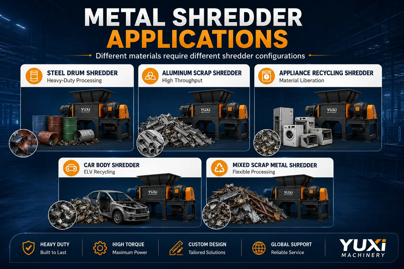Metal Shredder Applications Metal Shredder Price by Material Application
