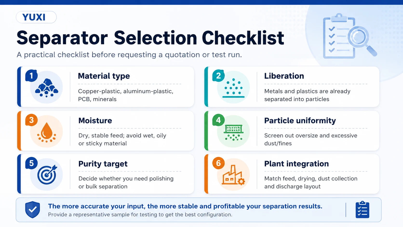 Checklist for choosing a high-voltage electrostatic separator