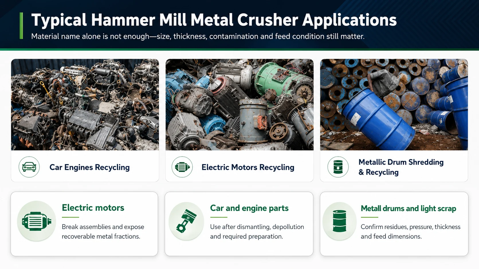 Typical hammer mill metal crusher applications including electric motors car parts and metal drums