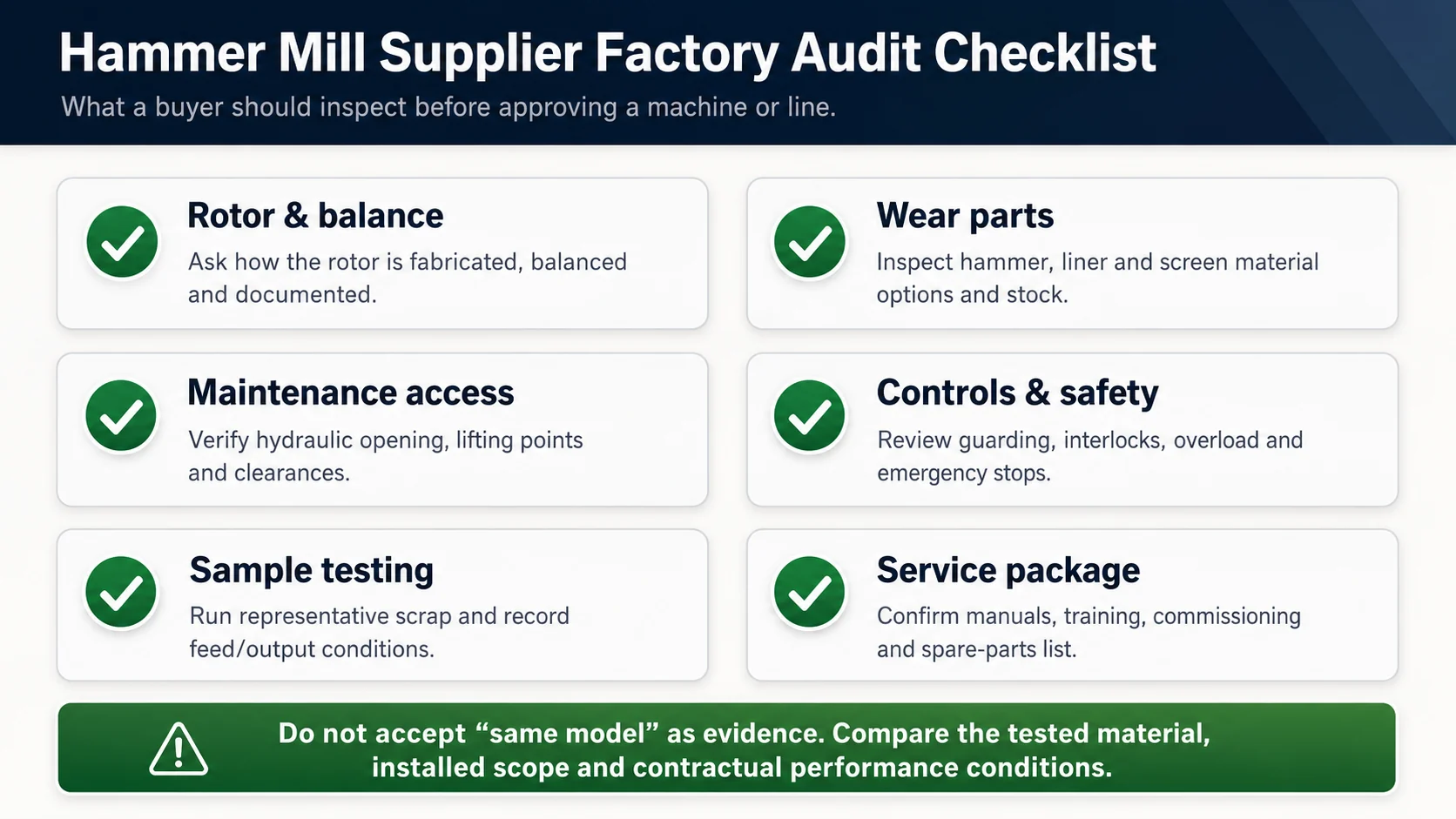 Factory audit checklist for a hammer mill supplier