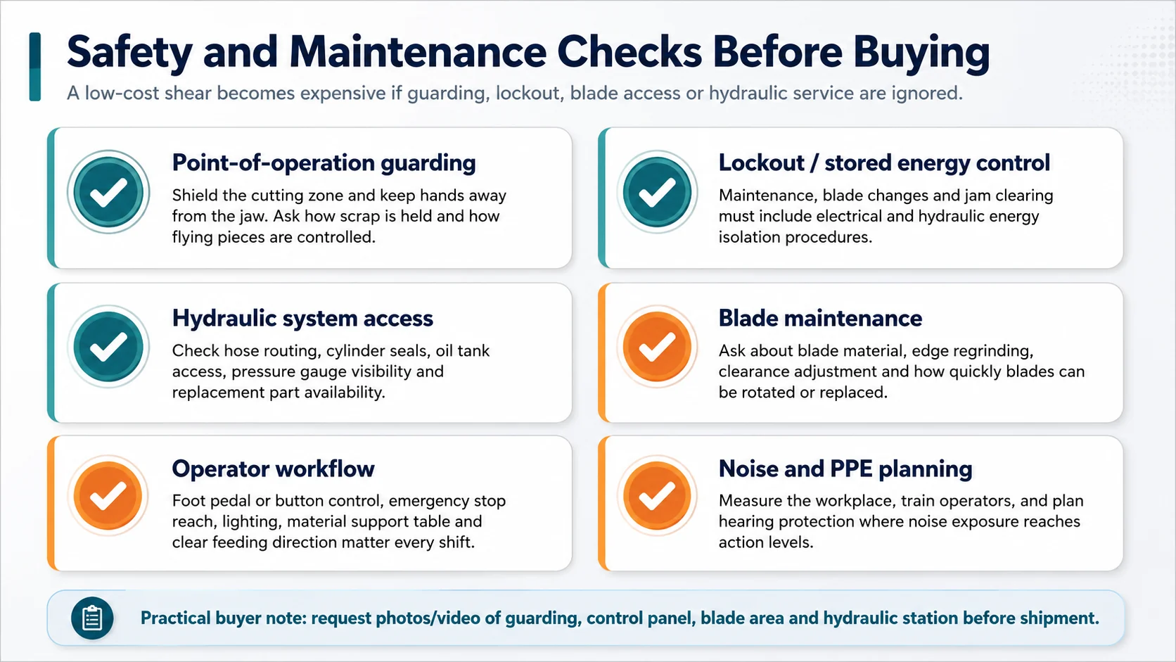 Hydraulic crocodile shears safety and maintenance checklist