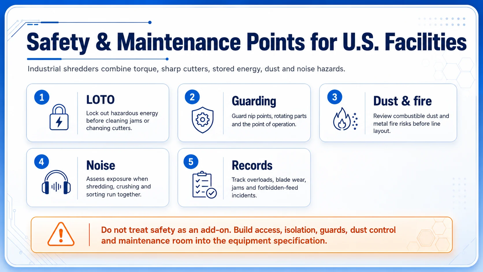 Industrial metal shredder safety and maintenance checkpoints Industrial metal shredder safety and maintenance checkpoints for lockout guarding dust noise and inspection records