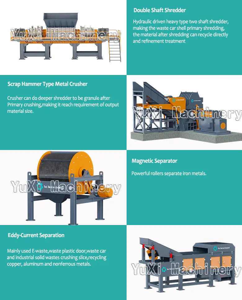 YUXI waste car recycling line process with double shaft shredder hammer crusher magnetic separator and eddy current separator