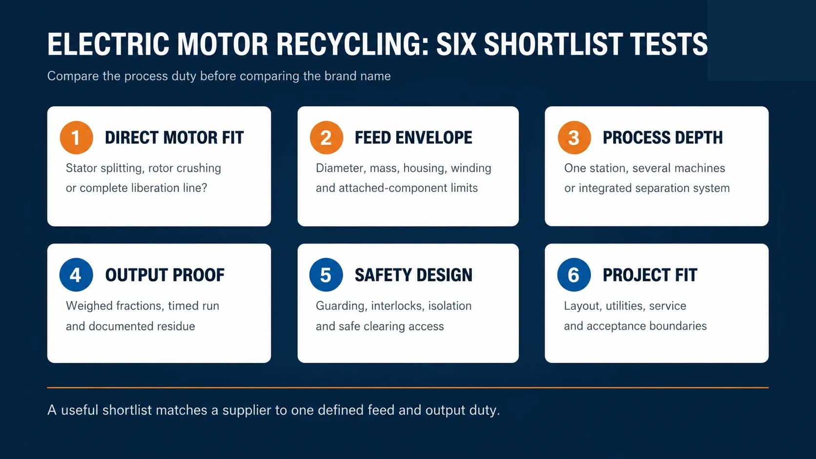 Seis criterios para comparar fabricantes de máquinas de reciclaje de motores eléctricos