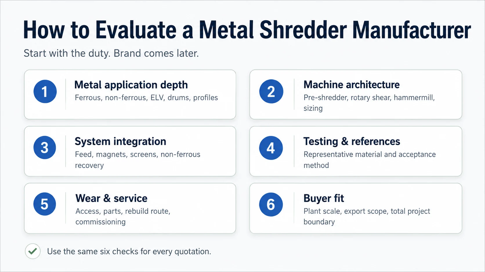 Metal Shredder Manufacturer Evaluation Criteria Metal shredder manufacturer evaluation criteria covering application fit testing service and integration