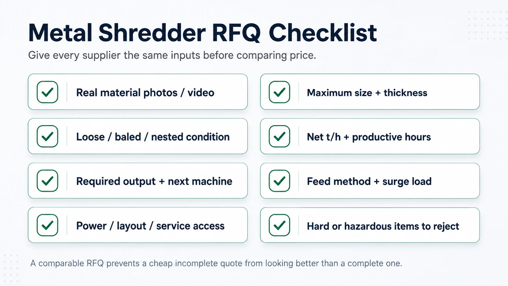 Metal Shredder RFQ Checklist Metal shredder RFQ checklist for feed data capacity output maintenance safety and project scope