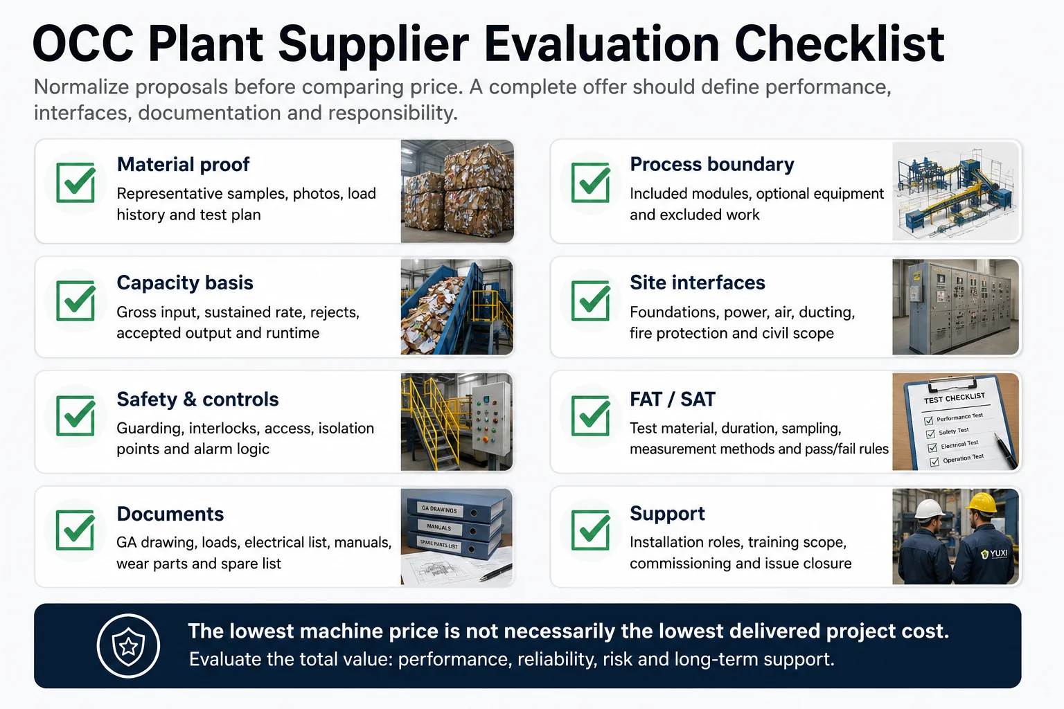 OCC recycling plant supplier evaluation checklist for material proof process scope capacity site interfaces safety acceptance documentation and support