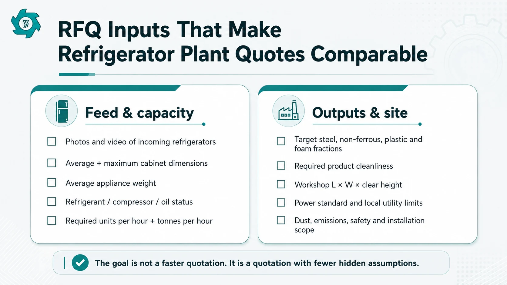RFQ checklist for comparable refrigerator recycling plant quotations