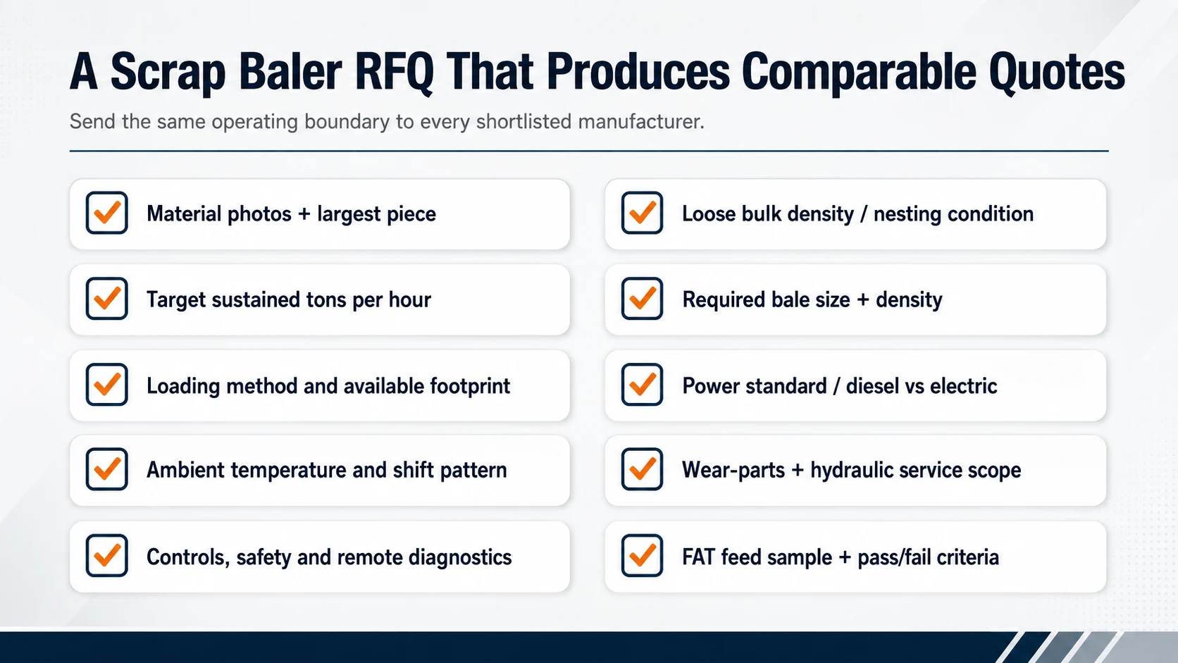 RFQ checklist for comparing scrap metal baler manufacturers