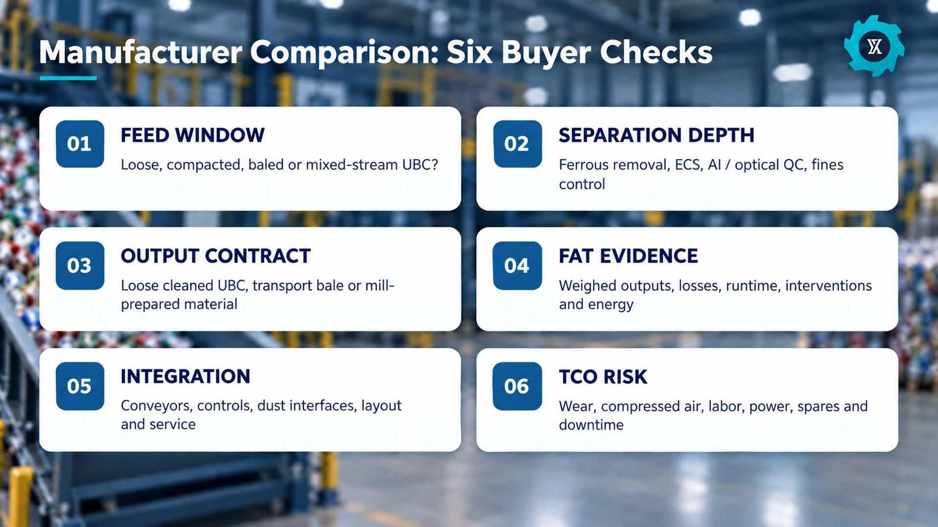 Six criteria for comparing aluminum can recycling machine manufacturers